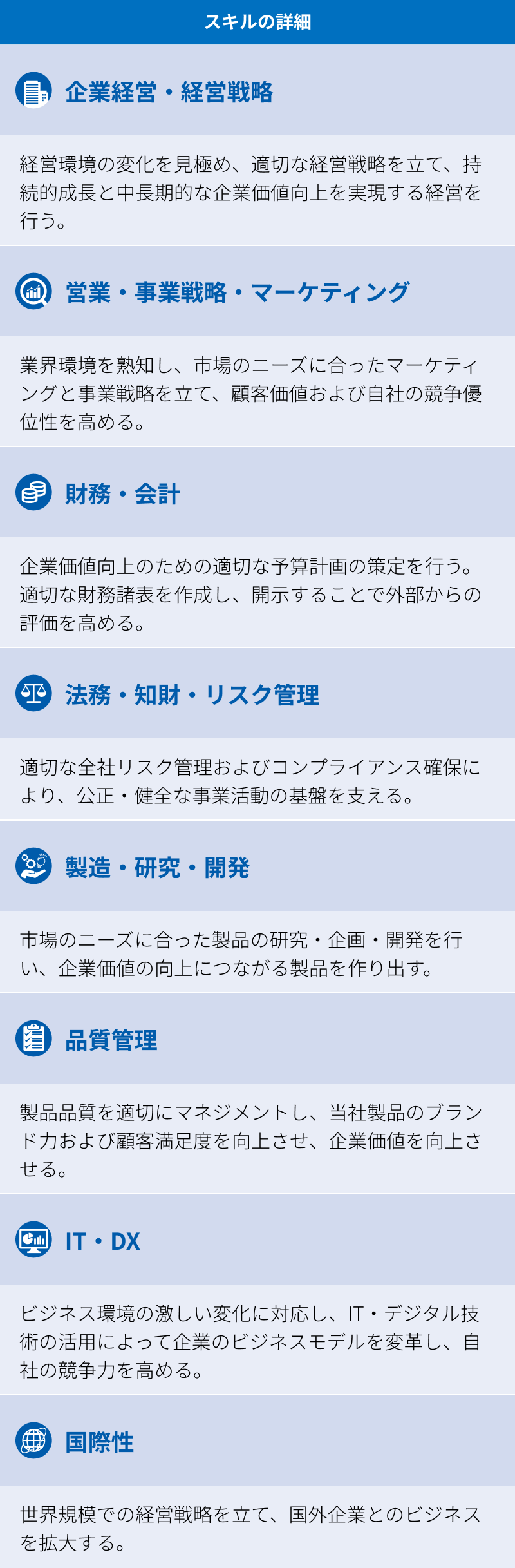 スキル詳細